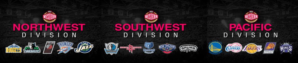 Divisiones de la Conferencia Oeste de la NBA