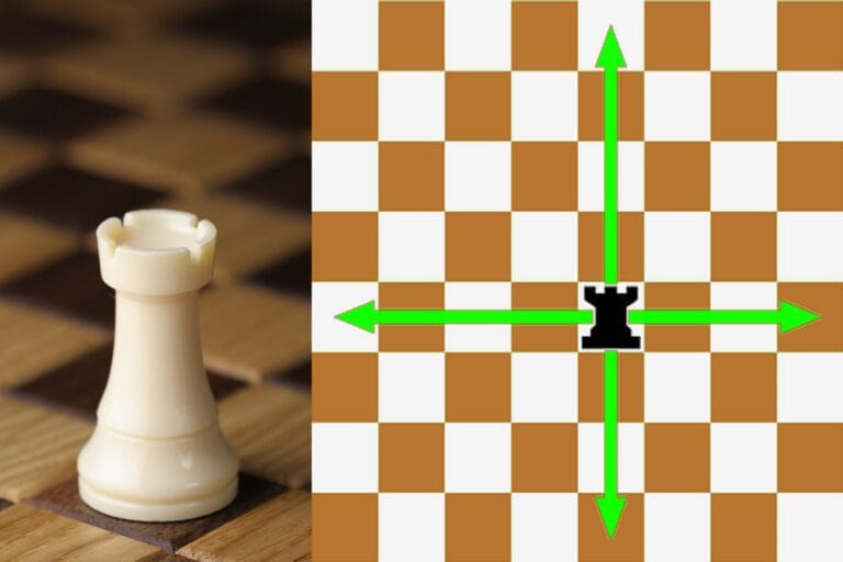 Ajedrez Jugada Simultanea Entre El Rey Y La Torre