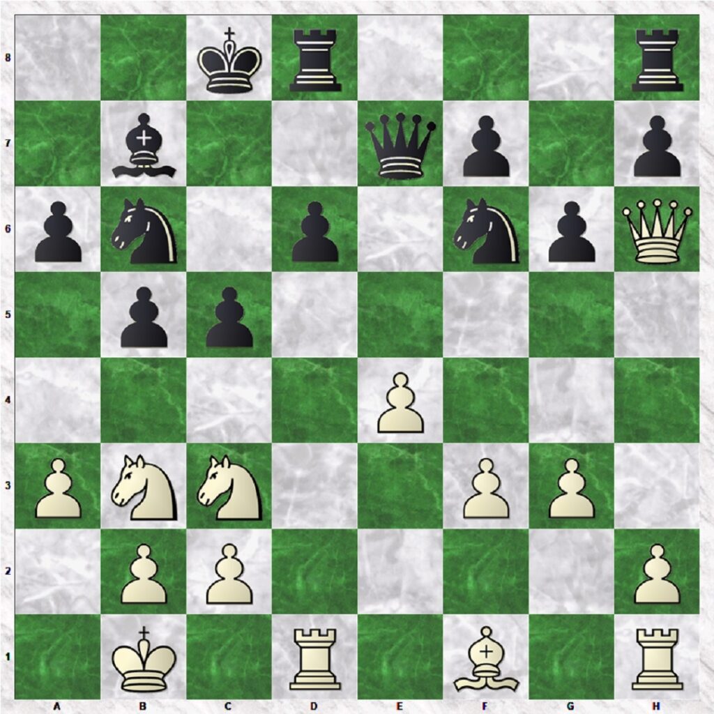 La Inmortal de Kasparov: Posición 7