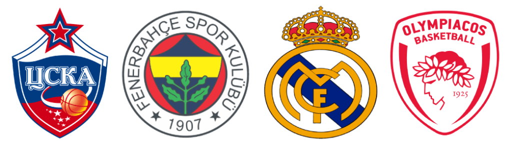 Escudos de CSKA, Fenerbahce, Real Madrid y Olympiacos