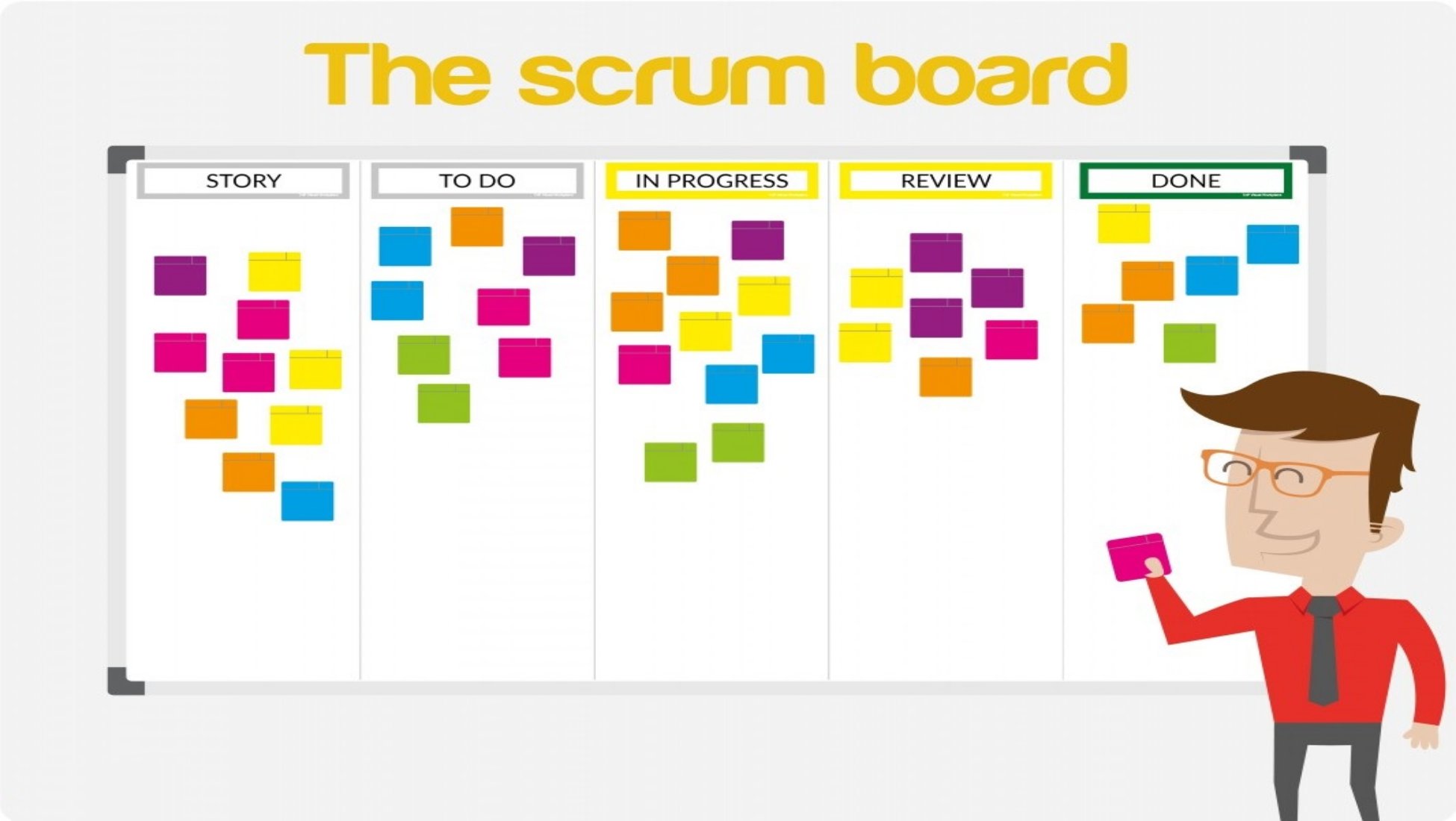 CURSO de SCRUM Qué es y Cómo funciona